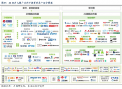 从而提高风险预测的精确性和及时性