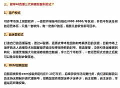 AR实景探店：连系AR